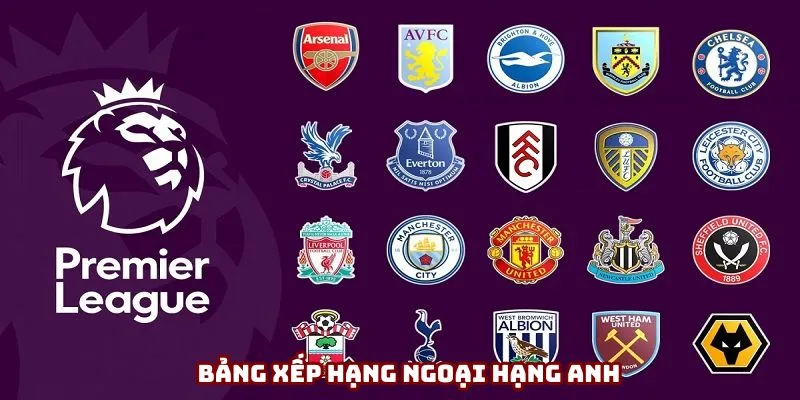 BongdaTV cập nhập BXH nhiều giải đấu lớn